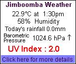 Jimboomba Weather Icon